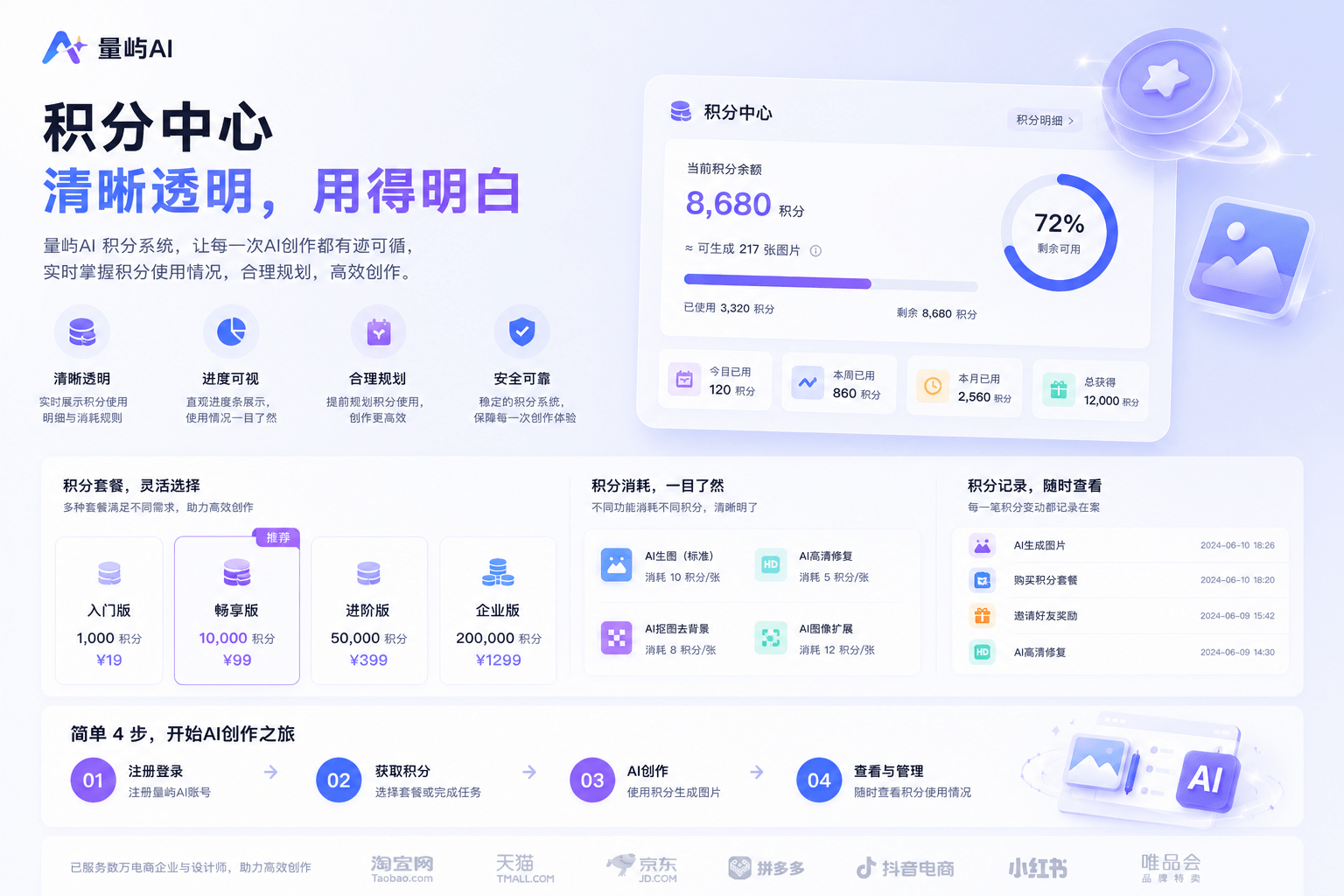 积分中心演示