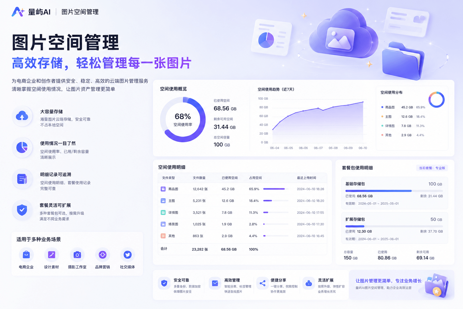 空间信息演示