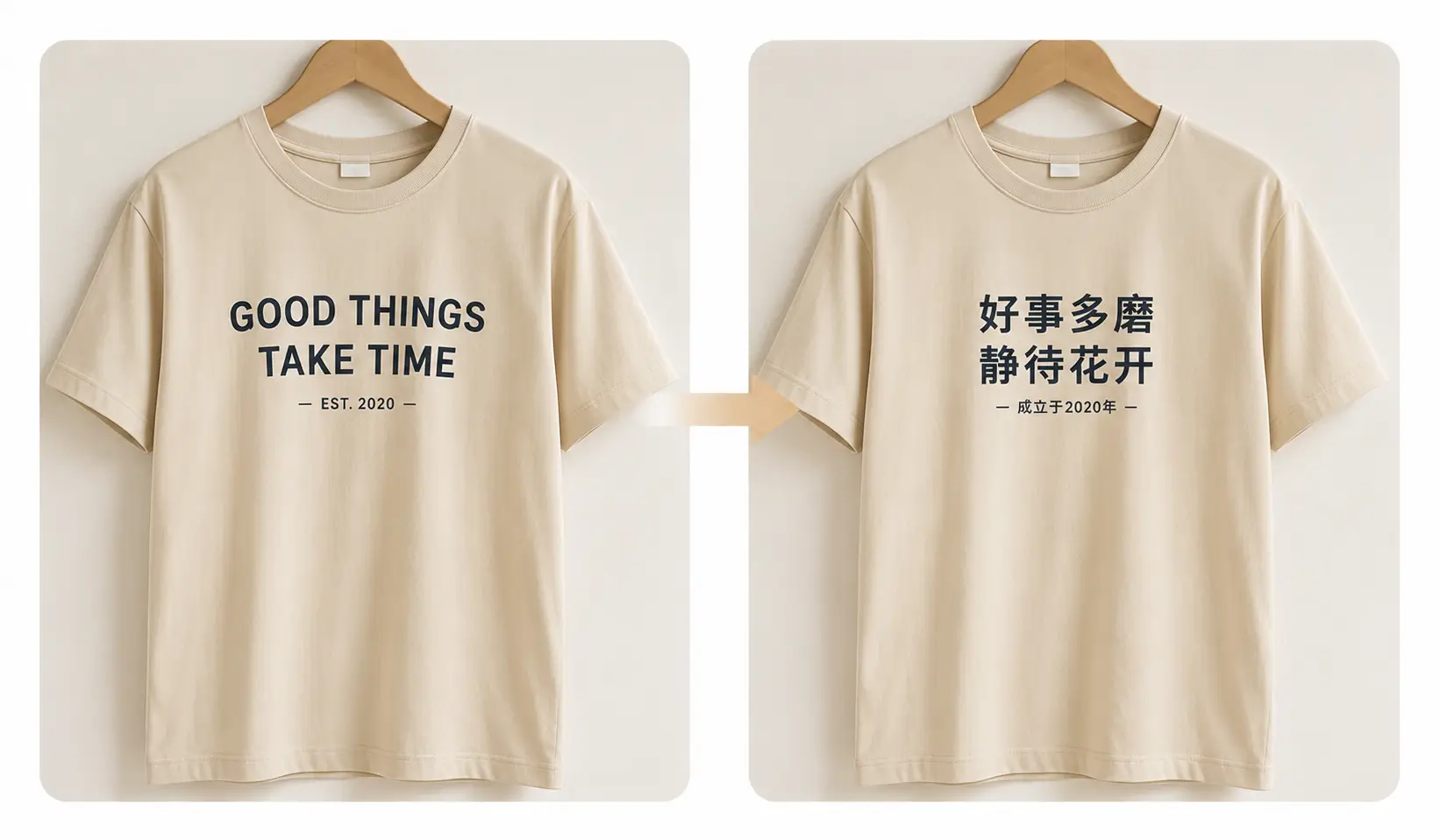 图片翻译